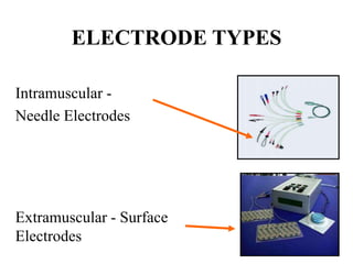 ELECTRODE TYPES
Intramuscular -
Needle Electrodes
Extramuscular - Surface
Electrodes
 