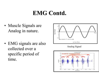 EMG Contd.
• Muscle Signals are
Analog in nature.
• EMG signals are also
collected over a
specific period of
time.
Analog Signal
 