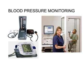 BLOOD PRESSURE MONITORING
 