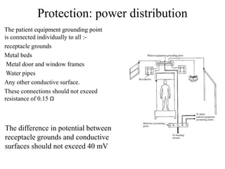Protection: power distribution
The patient equipment grounding point
is connected individually to all :-
receptacle grounds
Metal beds
Metal door and window frames
Water pipes
Any other conductive surface.
These connections should not exceed
resistance of 0.15 Ω
The difference in potential between
receptacle grounds and conductive
surfaces should not exceed 40 mV
 