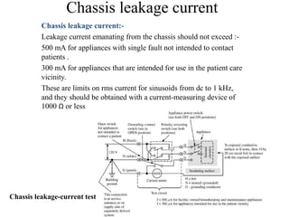 Chassis leakage current
Chassis leakage current:-
Leakage current emanating from the chassis should not exceed :-
500 mA for appliances with single fault not intended to contact
patients .
300 mA for appliances that are intended for use in the patient care
vicinity.
These are limits on rms current for sinusoids from dc to 1 kHz,
and they should be obtained with a current-measuring device of
1000 Ω or less
Chassis leakage-current test
 