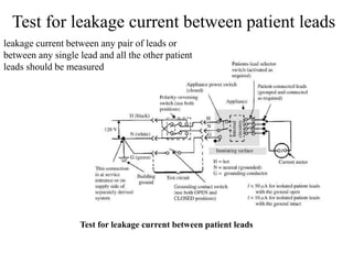 Test for leakage current between patient leads
Test for leakage current between patient leads
leakage current between any pair of leads or
between any single lead and all the other patient
leads should be measured
 