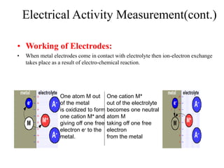 Electrical Activity Measurement(cont.)
• Working of Electrodes:
• When metal electrodes come in contact with electrolyte then ion-electron exchange
takes place as a result of electro-chemical reaction.
One cation M+
out of the electrolyte
becomes one neutral
atom M
taking off one free
electron
from the metal
One atom M out
of the metal
is oxidized to form
one cation M+ and
giving off one free
electron e- to the
metal.
 
