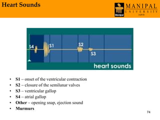 74
• S1 – onset of the ventricular contraction
• S2 – closure of the semilunar valves
• S3 – ventricular gallop
• S4 – atrial gallop
• Other – opening snap, ejection sound
• Murmurs
Heart Sounds
 