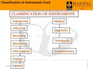 Classification of Instruments Used
CLASSIFICATION OF INSTRUMENTS
Engineering
Indicating
Recording
Monitoring
Data Logging
Analysis
Control
Medical
Diagnostic
Therapeutic
Supplementary
Wednesday, March 30, 2016 8
 