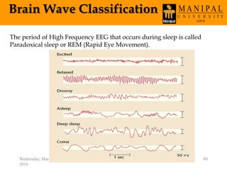 Brain Wave Classification
Wednesday, March 30,
2016
80
The period of High Frequency EEG that occurs during sleep is called
Paradoxical sleep or REM (Rapid Eye Movement).
 