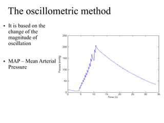 March 30, 2016 Blood Pressure - Biomedical Signal Processing Page 21
The oscillometric method
 It is based on the
change of the
magnitude of
oscillation
 MAP – Mean Arterial
Pressure
 