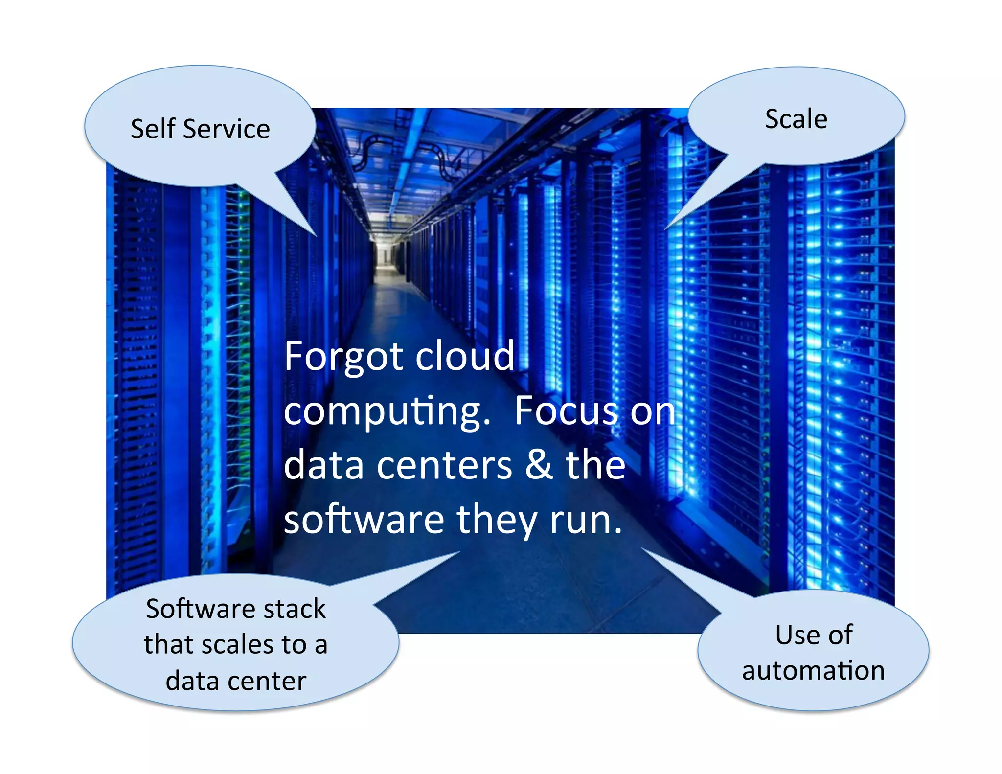 Self	
  Service	
   Scale	
  
Soeware	
  stack	
  
that	
  scales	
  to	
  a	
  
data	
  center	
  
Forgot	
  cloud	
  
compu?ng.	
  	
  Focus	
  on	
  
data	
  centers	
  &	
  the	
  
soeware	
  they	
  run.	
  
Use	
  of	
  
automa?on	
  
 