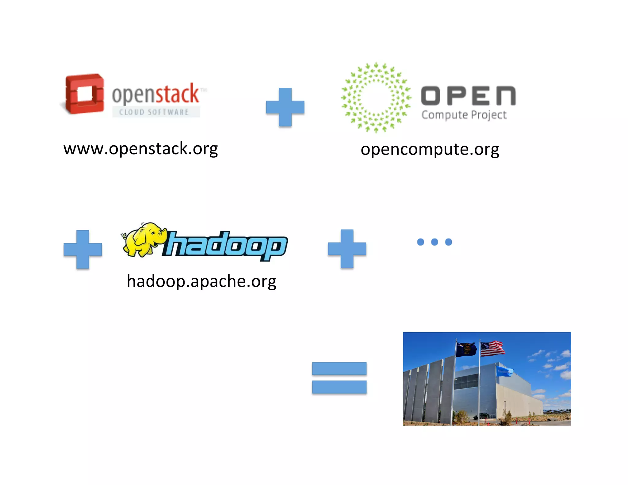 opencompute.org	
  www.openstack.org	
  
hadoop.apache.org	
  
…	
  
 
