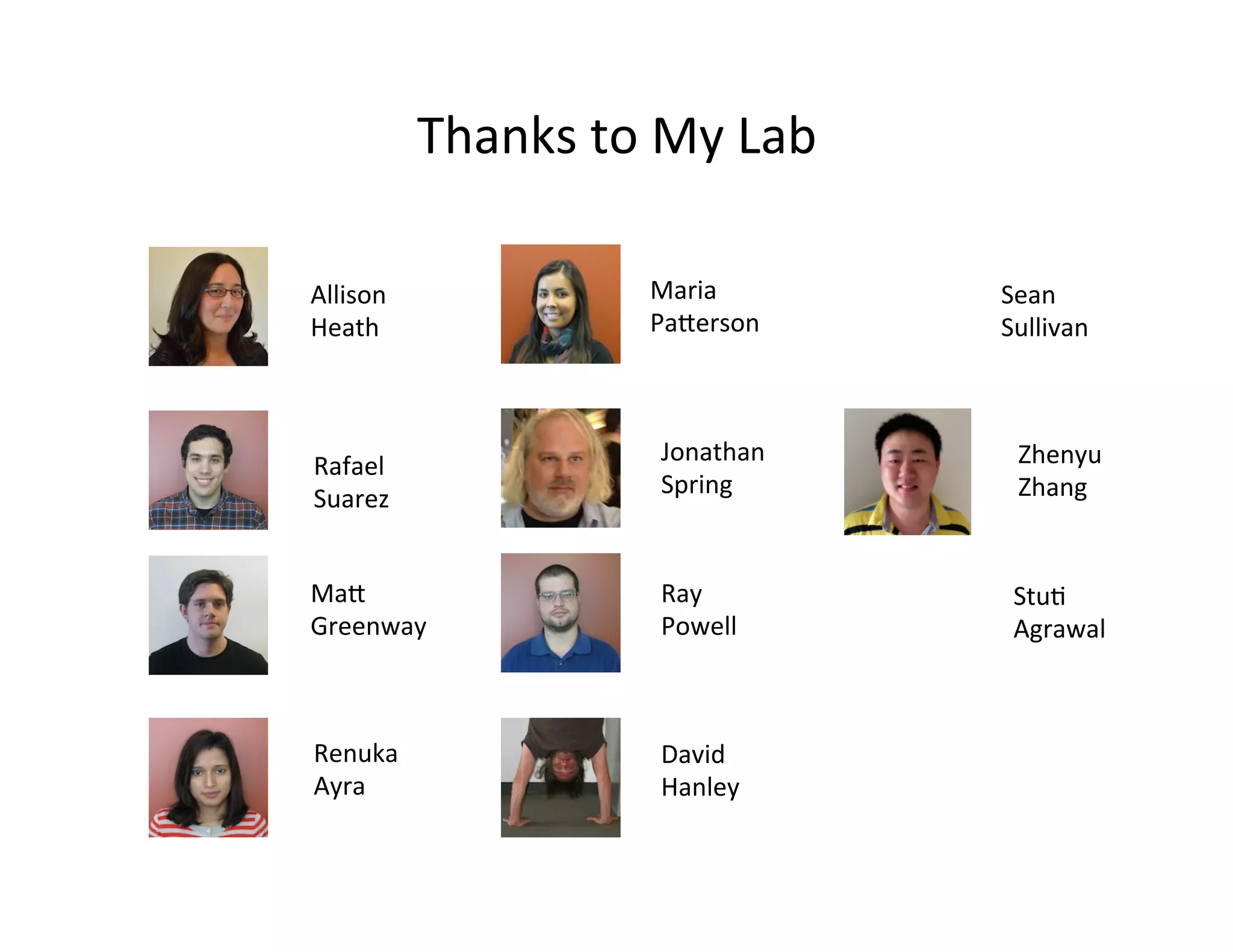 Thanks	
  to	
  My	
  Lab	
  
Allison	
  
Heath	
  
Ray	
  
Powell	
  
Jonathan	
  
Spring	
  
Renuka	
  
Ayra	
  
David	
  
Hanley	
  
Maria	
  
Paperson	
  
Map	
  
Greenway	
  
Rafael	
  
Suarez	
  	
  
Stu?	
  
Agrawal	
  	
  
Sean	
  
Sullivan	
  
Zhenyu	
  
Zhang	
  	
  
 