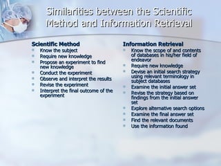 Similarities between the Scientific Method and Information Retrieval Scientific Method Know the subject  Require new knowledge  Propose an experiment to find new knowledge  Conduct the experiment  Observe and interpret the results  Revise the experiment  Interpret the final outcome of the experiment  Information Retrieval Know the scope of and contents of databases in his/her field of endeavor  Require new knowledge  Devise an initial search strategy using relevant terminology in subject databases  Examine the initial answer set  Revise the strategy based on findings from the initial answer set  Explore alternative search options  Examine the final answer set  Find the relevant documents  Use the information found   