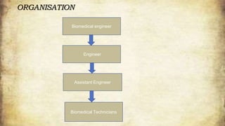 ORGANISATION
Engineer
Assistant Engineer
Biomedical engineer
Biomedical Technicians
 