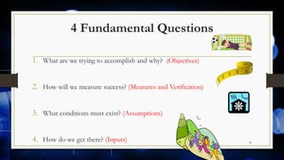 4 Fundamental Questions
1. What are we trying to accomplish and why? (Objectives)
2. How will we measure success? (Measures and Verification)
3. What conditions must exist? (Assumptions)
4. How do we get there? (Inputs) 33
 