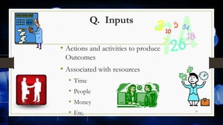 Q. Inputs
• Actions and activities to produce
Outcomes
• Associated with resources
• Time
• People
• Money
• Etc. 35
 