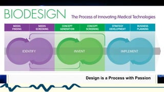 Design is a Process with Passion
 