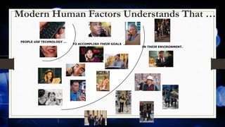 Modern Human Factors Understands That …
PEOPLE USE TECHNOLOGY …
TO ACCOMPLISH THEIR GOALS …
IN THEIR ENVIRONMENT.
 