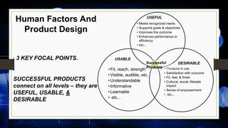 Human Factors And
Product Design
3 KEY FOCAL POINTS.
USEFUL
• Meets recognized needs
• Supports goals & objectives
• Improves the outcome
• Enhances performance or
efficiency
• etc...
USABLE
• Fit, reach, strength
• Visible, audible, etc.
• Understandable
• Informative
• Learnable
• etc...
DESIRABLE
• Pleasure in use
• Satisfaction with outcome
• Fit, feel, & finish
• Cultural, social, lifestyle
impact
• Sense of empowerment
• etc...
Successful
Products
SUCCESSFUL PRODUCTS
connect on all levels – they are
USEFUL, USABLE, &
DESIRABLE
 