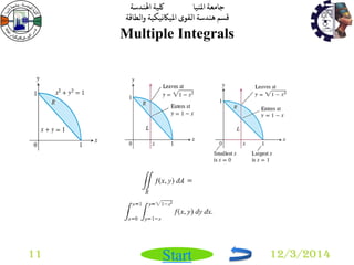 جامعة المنيا كلية الهندسة 
قسم هندسة القوى الميكانيكية والطاقة 
Start 
Multiple Integrals 
11 12/3/2014 
 