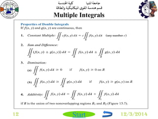 جامعة المنيا كلية الهندسة 
قسم هندسة القوى الميكانيكية والطاقة 
Start 
Multiple Integrals 
12 12/3/2014 
 