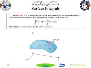 جامعة المنيا كلية الهندسة 
قسم هندسة القوى الميكانيكية والطاقة 
Start 
Surface Integrals 
31 12/3/2014 
 