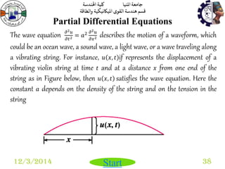 جامعة المنيا كلية الهندسة 
قسم هندسة القوى الميكانيكية والطاقة 
Start 
Partial Differential Equations 
12/3/2014 38 
The wave equation 
휕2푢 
휕푡2 = 푎2 휕2푢 
휕푥2 describes the motion of a waveform, which 
could be an ocean wave, a sound wave, a light wave, or a wave traveling along 
a vibrating string. For instance, 푢 푥, 푡 if represents the displacement of a 
vibrating violin string at time 푡 and at a distance 푥 from one end of the 
string as in Figure below, then 푢 푥, 푡 satisfies the wave equation. Here the 
constant 푎 depends on the density of the string and on the tension in the 
string 
 