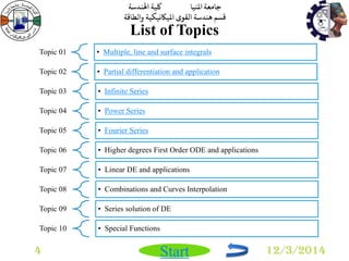 جامعة المنيا كلية الهندسة 
قسم هندسة القوى الميكانيكية والطاقة 
Start 
List of Topics 
Topic 01 • Multiple, line and surface integrals 
Topic 02 • Partial differentiation and application 
Topic 03 • Infinite Series 
Topic 04 • Power Series 
Topic 05 • Fourier Series 
Topic 06 • Higher degrees First Order ODE and applications 
Topic 07 • Linear DE and applications 
Topic 08 • Combinations and Curves Interpolation 
Topic 09 • Series solution of DE 
Topic 10 • Special Functions 
4 12/3/2014 
 