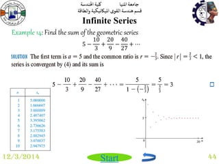 جامعة المنيا كلية الهندسة 
قسم هندسة القوى الميكانيكية والطاقة 
Start 
Infinite Series 
12/3/2014 44 
Example 14: Find the sum of the geometric series 
5 − 
10 
3 
+ 
20 
9 
− 
40 
27 
+ ⋯ 
 