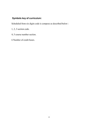 4
Symbols key of curriculum:
Scheduled from six digits code is compose as described below :
1, 2, 3 section code.
4, 5 course number section.
6 Number of credit hours.
 