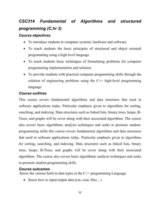 52
CSC314 Fundamental of Algorithms and structured
programming (C.hr 3)
Course objectives
 To introduce students to computer systems: hardware and software.
 To teach students the basic principles of structured and object oriented
programming using a high level language
 To teach students basic techniques of formulating problems for computer
programming implementation and solution.
 To provide students with practical computer programming skills through the
solution of engineering problems using the C++ high-level programming
language
Course outlines
This course covers fundamental algorithms and data structures that used in
software applications today. Particular emphasis given to algorithms for sorting,
searching, and indexing. Data structures such as linked lists, binary trees, heaps, B-
Trees, and graphs will be cover along with their associated algorithms. The course
also covers basic algorithmic analysis techniques and seeks to promote student-
programming skills this course covers fundamental algorithms and data structures
that used in software applications today. Particular emphasis given to algorithms
for sorting, searching, and indexing. Data structures such as linked lists, binary
trees, heaps, B-Trees, and graphs will be cover along with their associated
algorithms. The course also covers basic algorithmic analysis techniques and seeks
to promote student-programming skills
Course outcomes
Know the various built-in data types in the C++ programming Language.
 Know how to input/output data (cin, cout, files…)
 
