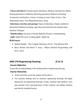 55
Classes and objects Creating classes and objects, Memory allocation for objects
Passing parameters to Methods ,Returning parameters Method overloading
,Constructor and finalize ( ) Arrays: Creating an array Types of array : One
dimensional arrays ,Two Dimensional array, string
Inheritance, interface and package Types of inheritance: Single, multilevel,
hierarchical Method overriding, super keyword, final keyword, abstract class
Interface, Packages
Multithreading Life cycle of thread, Methods, Priority in multithreading
Apple Applet life cycle, Creating applet, Applet tag.
References:
 Herbert Scheldt, “The Complete Reference JAVA‖, Tata McGraw Hill
 Barry Holmes and Daniel T. Joyce, “Object Oriented Programming with
Java‖, Jones.
ENG 316 Engineering Drawing (C.hr 3)
Course Objective:
To provide an understanding of the fundamentals of engineering drawing.
Course Outcomes:
 At the end of the course the student will be able to
 Use common drafting tools to construct engineering drawings and apply
dimensions on engineering drawings. Create, construct and Interpret views
and sectional views and projections. Create isometric and oblique sketches
and identify standard features.
 