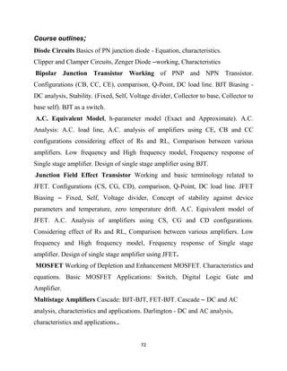72
Course outlines;
Diode Circuits Basics of PN junction diode - Equation, characteristics.
Clipper and Clamper Circuits, Zenger Diode –working, Characteristics
Bipolar Junction Transistor Working of PNP and NPN Transistor.
Configurations (CB, CC, CE), comparison, Q-Point, DC load line. BJT Biasing -
DC analysis, Stability. (Fixed, Self, Voltage divider, Collector to base, Collector to
base self). BJT as a switch.
A.C. Equivalent Model, h-parameter model (Exact and Approximate). A.C.
Analysis: A.C. load line, A.C. analysis of amplifiers using CE, CB and CC
configurations considering effect of Rs and RL, Comparison between various
amplifiers. Low frequency and High frequency model, Frequency response of
Single stage amplifier. Design of single stage amplifier using BJT.
Junction Field Effect Transistor Working and basic terminology related to
JFET. Configurations (CS, CG, CD), comparison, Q-Point, DC load line. JFET
Biasing – Fixed, Self, Voltage divider, Concept of stability against device
parameters and temperature, zero temperature drift. A.C. Equivalent model of
JFET. A.C. Analysis of amplifiers using CS, CG and CD configurations.
Considering effect of Rs and RL, Comparison between various amplifiers. Low
frequency and High frequency model, Frequency response of Single stage
amplifier. Design of single stage amplifier using JFET.
MOSFET Working of Depletion and Enhancement MOSFET. Characteristics and
equations. Basic MOSFET Applications: Switch, Digital Logic Gate and
Amplifier.
Multistage Amplifiers Cascade: BJT-BJT, FET-BJT. Cascade – DC and AC
analysis, characteristics and applications. Darlington - DC and AC analysis,
characteristics and applications..
 