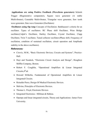 75
Applications are using Positive Feedback (Waveform generators) Schmitt
Trigger (Regenerative comparator), Square wave generator (A stable
Multivibrator), Constable Multivibrator, Triangular wave generator, Saw tooth
wave generator, Sine wave Generator (Oscillators)
Oscillators using Op-Amp Concepts of Oscillation. Barkhausen‗s criteria for an
oscillator. Types of oscillators: RC Phase shift Oscillator, Wien Bridge
oscillator,Colpitt‗s Oscillator, Hartley Oscillator, Crystal Oscillator, Clapp
Oscillator, Twin T oscillator, Tuned collector oscillator.(Phase shift, Frequency of
oscillation, condition of sustained oscillation, circuit operation and Amplitude
stability in the above oscillators).
References:
 Cirovic, M.M., ―Basic Electronic Devices, Circuits and Systems‖, Prectice-
Hall.
 Hayt and Neudeck, ―Electronic Circuit Analysis and Design‖, Houghton
Mifflin Company, Boston.
 Robert F. Coughlin, ―Operational Amplifiers & Linear Integrated
Circuits,4th
ed.
 Howard M.Berlin, Fundamental of Operational Amplifiers & Linear
Integrated Circuits.
 Reinaldo Perez, Design Of Medical Electronic Devices.
 Malvino, Principles of Electronic Devices.
 Thomas L. Floyd, Electronic Devices
 Integrated Electronics –Millman & Halkias.
 Opamps and linear integrated circuits, Theory and Applications- James Fiore
University.
 