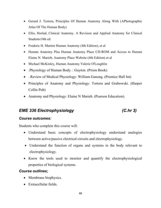 88
 Gerard J. Tortora, Principles Of Human Anatomy Along With (APhotographic
Atlas Of The Human Body)
 Ellis, Horlad, Clinical Anatomy. A Revision and Applied Anatomy for Clinical
Students10th ed.
 P
 Frederic H. Martini Human Anatomy (4th Edition), et al
 Human Anatomy Plus Human Anatomy Place CD-ROM and Access to Human
Elaine N. Marieb, Anatomy Place Website (4th Edition) et al
 Michael McKinley, Human Anatomy Valerie O'Loughlin
 .Physiology of Human Body. : Guyton. (Prism Book)
 . Review of Medical Physiology: William Ganong. (Prentice Hall Int)
 Principles of Anatomy and Physiology: Tortora and Grabowski. (Harper
Collin Pub)
 Anatomy and Physiology: Elaine N Marieb. (Pearson Education).
EME 336 Electrophysiology (C.hr 3)
Course outcomes:
Students who complete this course will:
 Understand basic concepts of electrophysiology understand analogies
between active/passive electrical circuits and electrophysiology.
 Understand the function of organs and systems in the body relevant to
electrophysiology.
 Know the tools used to monitor and quantify the electrophysiological
properties of biological systems.
Course outlines;
 Membrane biophysics.
 Extracellular fields.
 