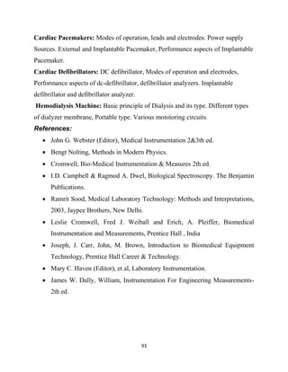 93
Cardiac Pacemakers: Modes of operation, leads and electrodes. Power supply
Sources. External and Implantable Pacemaker, Performance aspects of Implantable
Pacemaker.
Cardiac Defibrillators: DC defibrillator, Modes of operation and electrodes,
Performance aspects of dc-defibrillator, defibrillator analyzers. Implantable
defibrillator and defibrillator analyzer.
Hemodialysis Machine: Basic principle of Dialysis and its type. Different types
of dialyzer membrane, Portable type. Various monitoring circuits.
References:
 John G. Webster (Editor), Medical Instrumentation 2&3th ed.
 Bengt Nolting, Methods in Modern Physics.
 Cromwell, Bio-Medical Instrumentation & Measures 2th ed.
 I.D. Campbell & Ragmod A. Dwel, Biological Spectroscopy. The Benjamin
Publications.
 Ramrit Sood, Medical Laboratory Technology: Methods and Interpretations,
2003, Jaypee Brothers, New Delhi.
 Leslie Cromwell, Fred J. Weiball and Erich, A. Pleiffer, Biomedical
Instrumentation and Measurements, Prentice Hall , India
 Joseph, J. Carr, John, M. Brown, Introduction to Biomedical Equipment
Technology, Prentice Hall Career & Technology.
 Mary C. Haven (Editor), et al, Laboratory Instrumentation.
 James W. Dally, William, Instrumentation For Engineering Measurements-
2th ed.
 