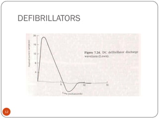 Biomedical equipments- Pacemakers and Defibrillators | PDF