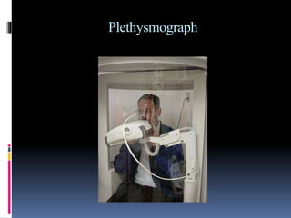 Plethysmograph
 