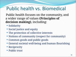 Ethical Principles and Challenges in Public Health Practice and ...