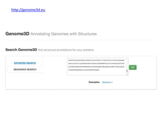 http://genome3d.eu
 