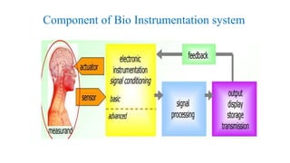 Biomedical Instrumentation & IOT application.pptx
