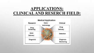 APPLICATIONS:
CLINICALAND RESERCH FIELD:
 