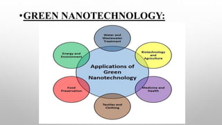 •GREEN NANOTECHNOLOGY:
 