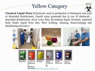 Yellow Category
Chemical Liquid Waste (Chemicals used in production of biological and used
or discarded disinfectants. Liquid waste generated due to use of chemicals ,
discarded disinfectants, silver x-ray film, developing liquid, formalin, aspirated
body fluids, liquid from labs, floor washing, cleaning, house-keeping and
disinfecting activities.)
Bio-Medical Waste Management Rules, 2016
 