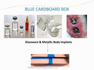 BLUE CARDBOARD BOX
Glassware & Metallic Body Implants
Bio-Medical Waste Management Rules, 2016
 