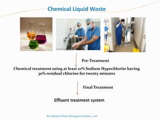 Chemical Liquid Waste
Pre-Treatment
Chemical treatment using at least 10% Sodium Hypochlorite having
30% residual chlorine for twenty minutes
Final Treatment
Effluent treatment system
Bio-Medical Waste Management Rules, 2016
 