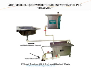 AUTOMATED LIQUID WASTE TREATMENT SYSTEM FOR PRE-
TREATMENT
Bio-Medical Waste Management Rules, 2016
 