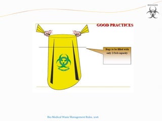 Bio-Medical Waste Management Rules, 2016
 