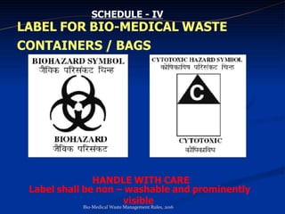 LABEL FOR BIO-MEDICAL WASTE
SCHEDULE - IV
CONTAINERS / BAGS
HANDLE WITH CARE
Label shall be non – washable and prominently
visible
Bio-Medical Waste Management Rules, 2016
 