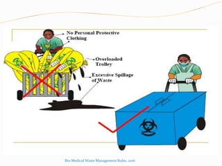 Bio-Medical Waste Management Rules, 2016
 