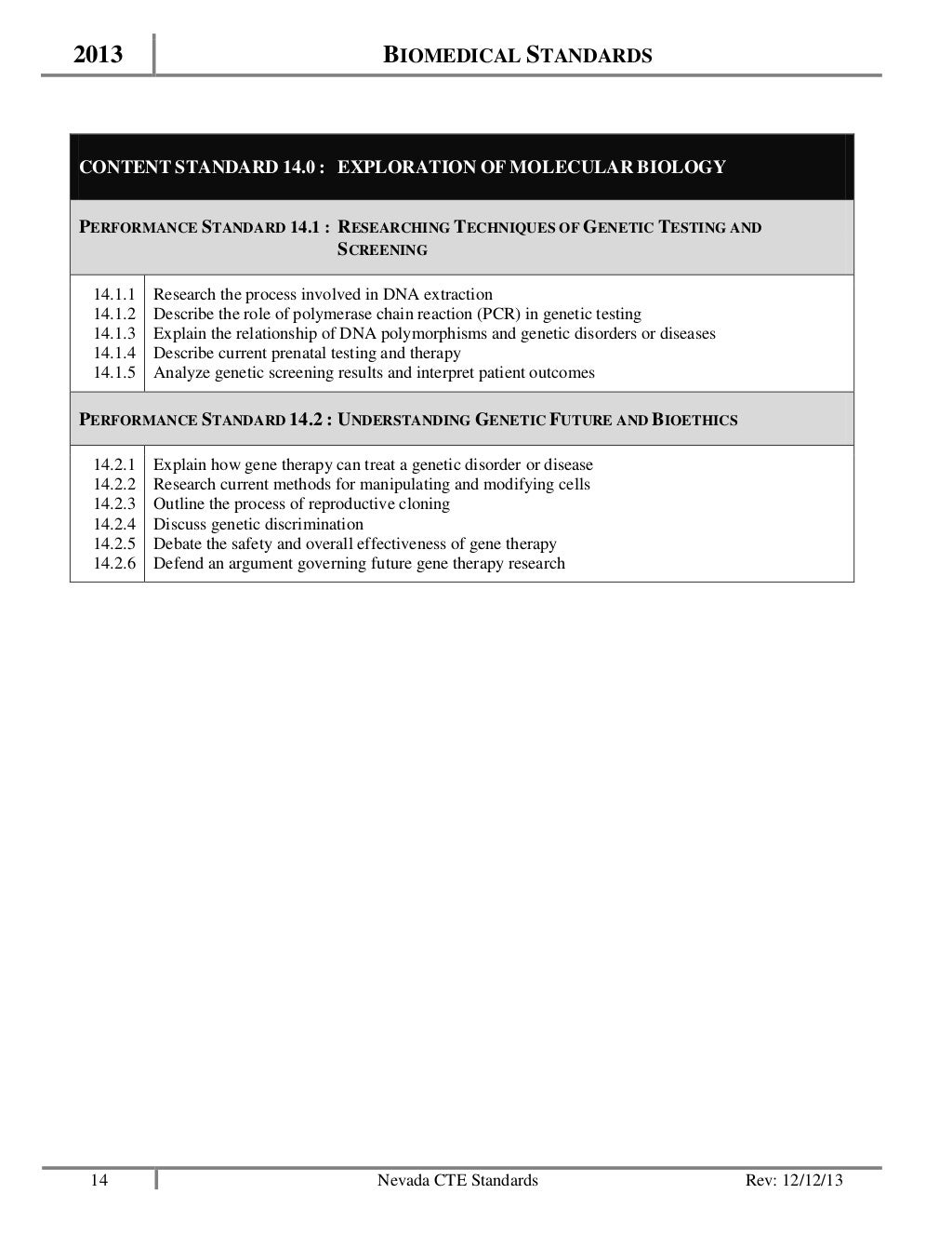 Biomedical standards