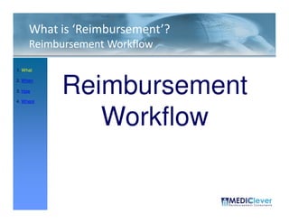 What is ‘Reimbursement’?
     Reimbursement Workflow

1. What

2. When

3. How

4. Where
           Reimbursement
              Workflow


 11 / 51
 